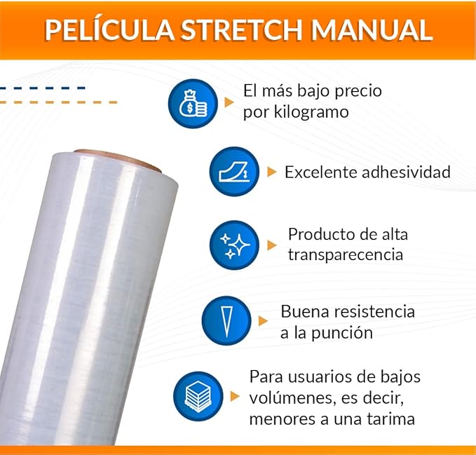 Plástico Film Transparente para Emplayar de 18", 800 Pies de Longitud (1 Rollo)